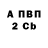 Дистиллят ТГК концентрат Akash M.